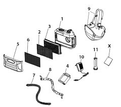 ESAB EPR-X1 PAPR samostatná jednotka ventilátoru produkt 46600305