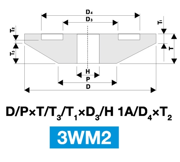 Brusný kotouč 436250 96A 80 L 9 V C40 42/34×7/5/2,5×19/10 1A/34,5×2 ek 37271 4215 produkt 81007491