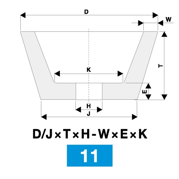 Brusný kotouč miskový typu 57551 bílý produkt 81016720M