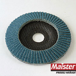 Střední třída – ekonomické